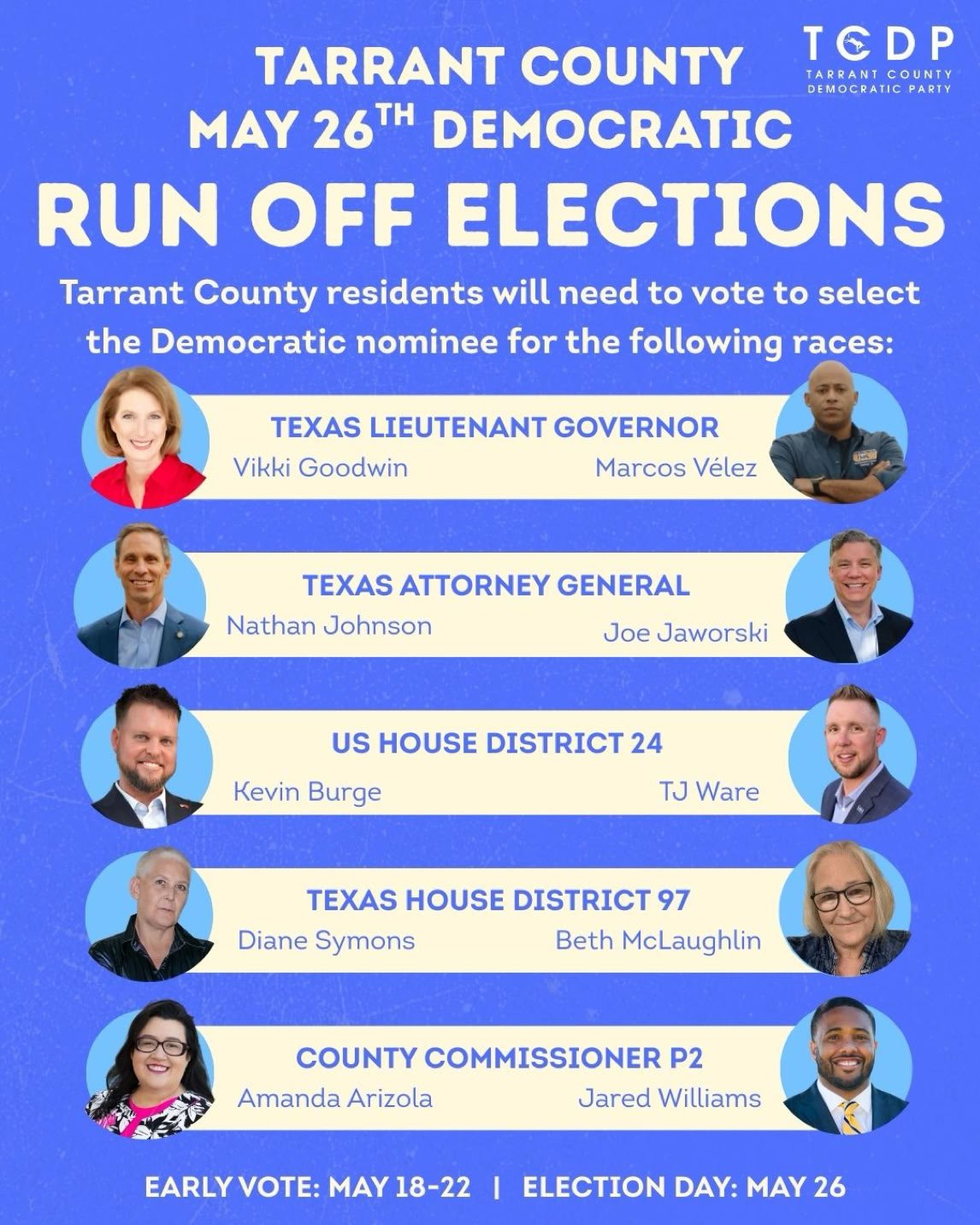 Tarrant County Primary Election Runoff Candidates (May 2026)